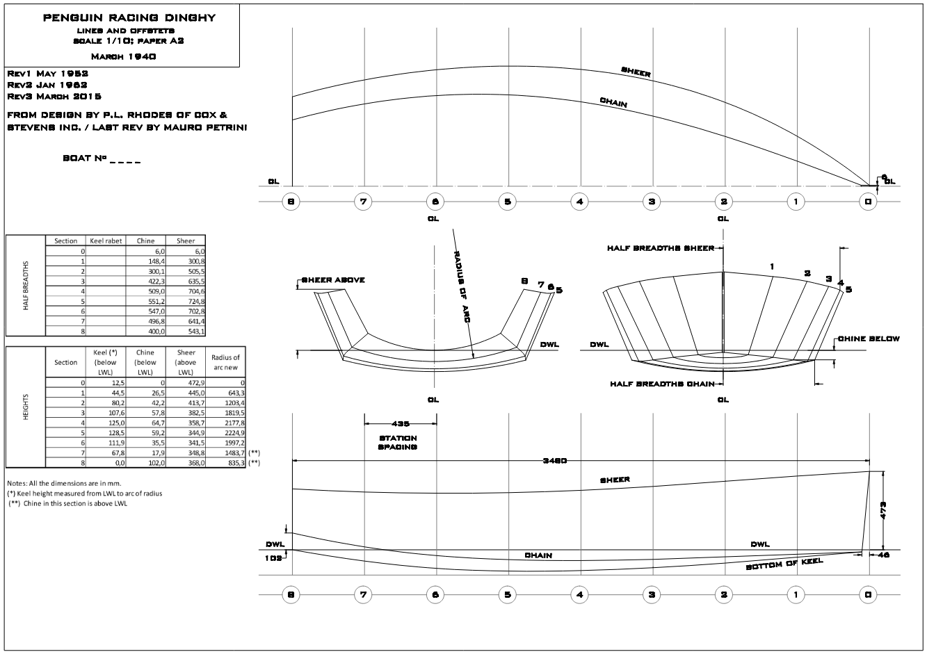 Penguin lines and offsets drawing preview